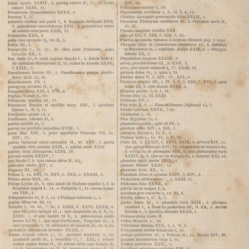 26 x 17 εκ. 3 σ. χ.α. + VIII σ. + 507 σ. + ΧΧVII σ. + 115 σ. + 3 σ. χ.α. + 1 ένθετο, όπου στο φ. 